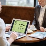 How to become an SEO professional in 2021