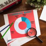 LinkedIn Growth in 2025: New Study Reveals What Actually Works